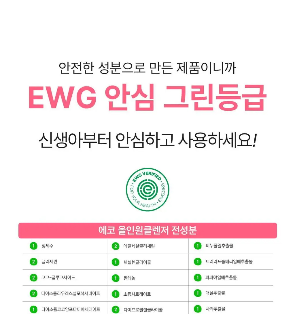 [단독기획]닥터바이오 에코 올인원 클렌저 500ml+로션100ml 상세페이지 38